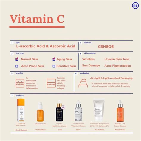 All About Vitamin C 01 Learn More About Vitamin C Serums At