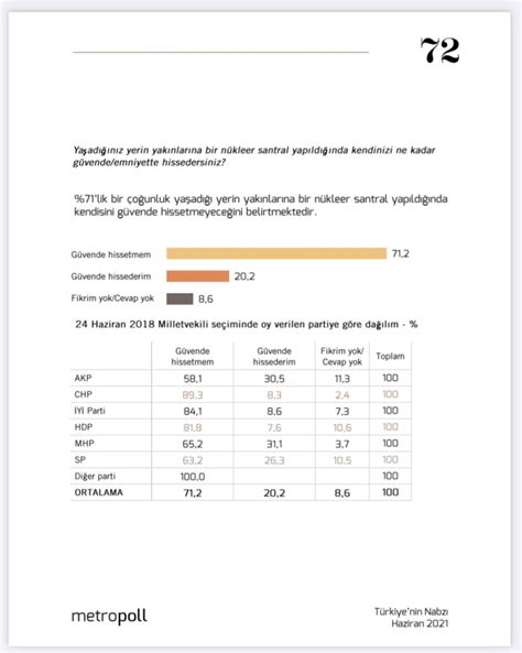 Ozer Sencar On Twitter Bir K Sm M Z Bana Yak N Olmazsa N Kleer