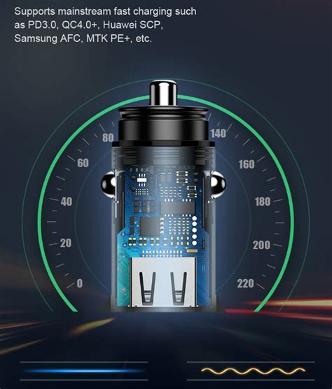 Baseus Car Charger 30W PD QC4.0+ 5A with 2 port USB + USB-C Circular ...