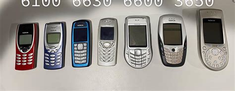 My Nokia Collection : r/vintagemobilephones