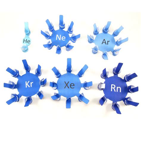 Group 0 Elements - The Noble Gases – Discovering DNA