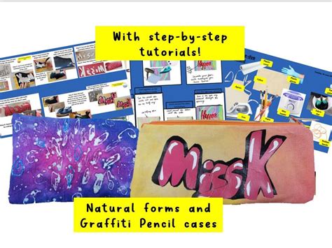 Complete Ks3 Art Textiles Bundle Teaching Resources