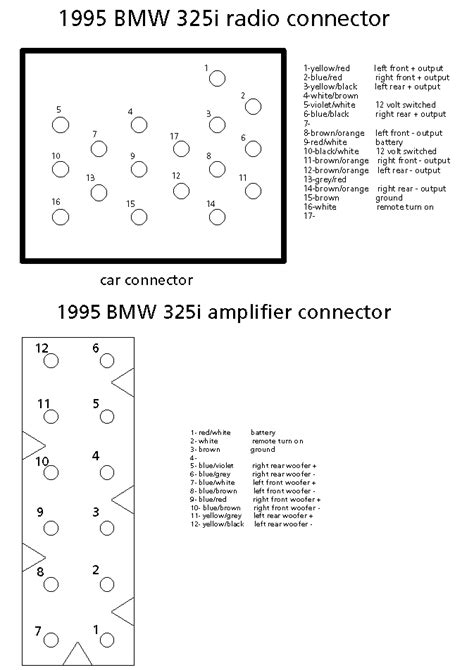 Bmw E36 Stereo Wiring Diagram