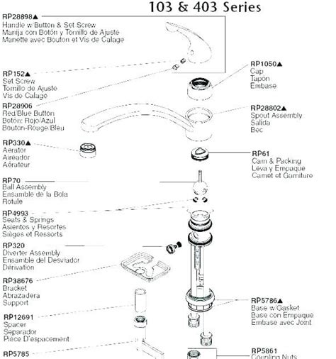 Bathroom Sink Plumbing Parts Diagram – Everything Bathroom