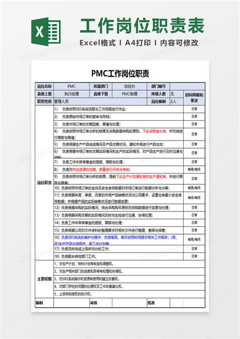 Pmc工作岗位职责表excel模板下载 熊猫办公