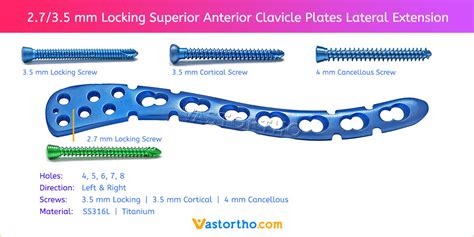 Eight Plates Specifications Uses Sizes Vast Ortho