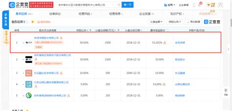 吉视传媒：有亮点和未来，但是时间很重要 韭研公社