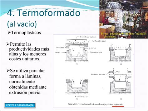 Plásticos Power Point PPT Descarga Gratuita