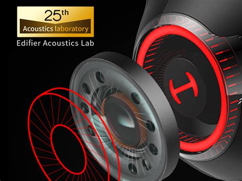 7.1 Surround Sound Gaming Headsets | G33 - HECATE -【Edifier】