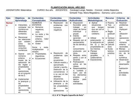 Modelo De Planificacion Anual