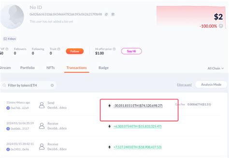 Minutes Ago A Whale X D Deposited Eth Fmdata