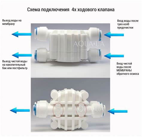 Схема подключения четырехходового клапана