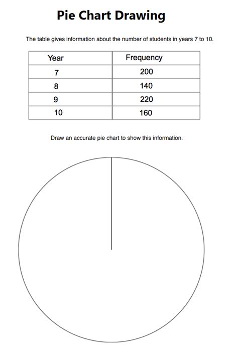 Pie Chart Template | Free Word Templates