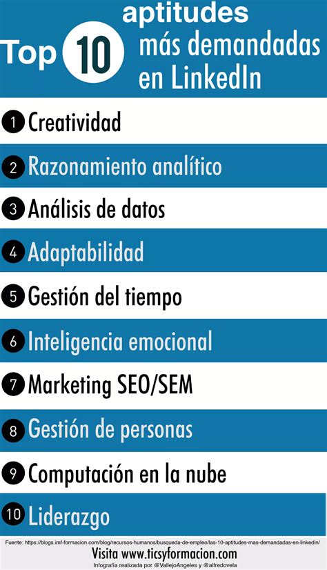 10 aptitudes más demandadas en LinkedIn infografia rrhh Empleo