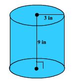 Surface Area of a Cylinder