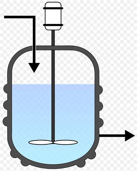 Continuous Stirred Tank Reactor Chemical Reactor Batch Reactor