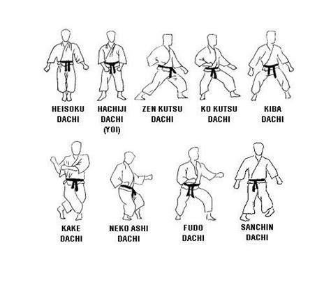 martial arts stances pictures - Hassie Post