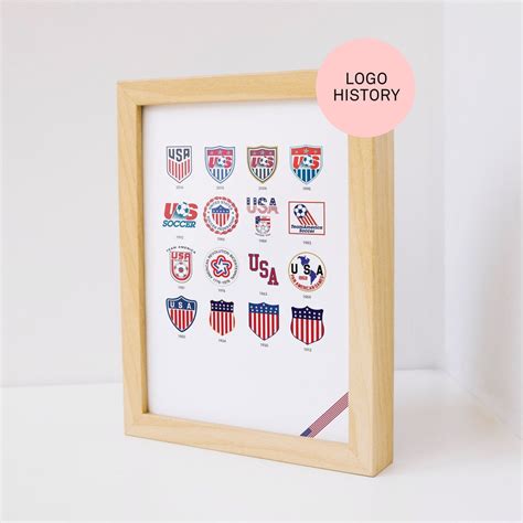 US National Soccer Team Logo History Print USA Soccer Poster - Etsy