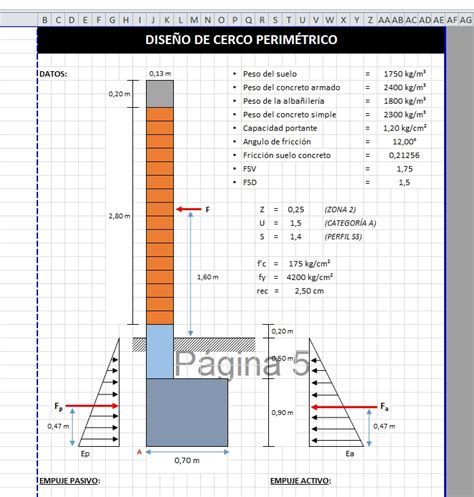 Calculo De Contratrabes La Librería Del Ingeniero