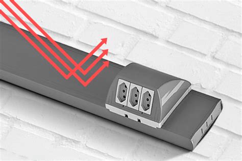 Canaleta Elétrica Cuidados Para Escolher A Sua Blog Dutotec