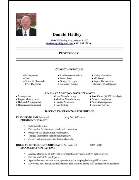 Hotel Group Resume Template