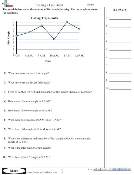 Line Graph Worksheets | Free - Distance Learning, worksheets and ...