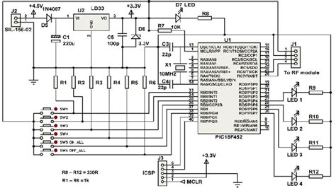 Schematic diagram of the Switch Unit. | Download Scientific Diagram