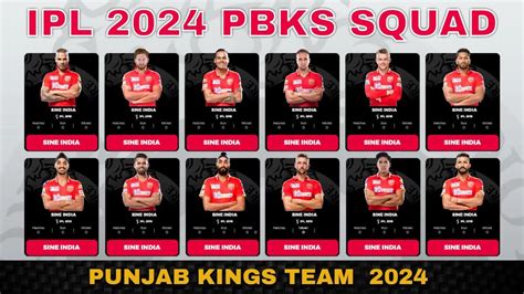 Ipl Punjab Kings Full Squad Pbks Team Final Players List Ipl