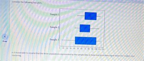 Solved Consider The Following Box Plots Is It Reasonable To Chegg