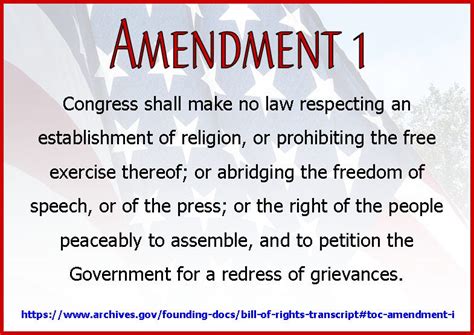 First Amendment of the U.S. Constitution - by Fran W