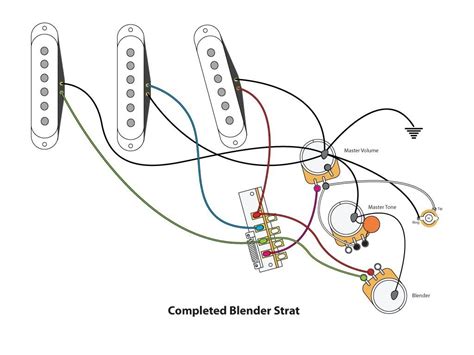 Hss Strat Wiring Diagram 1 Volume 2 Tone Wiring Diagram