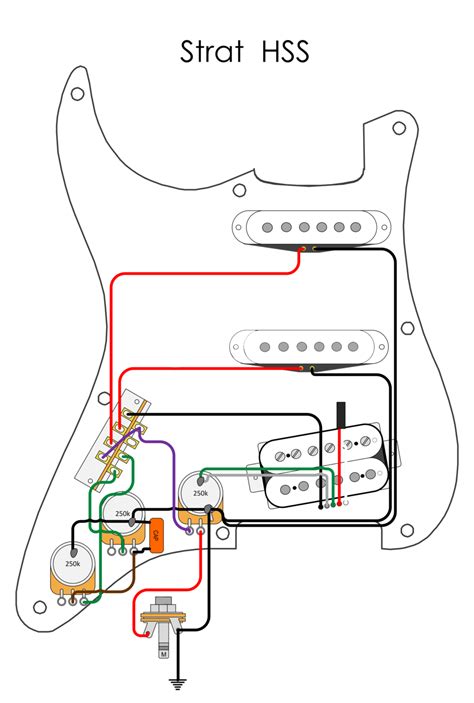 Fender Wiring Diagrams Strat Wiring