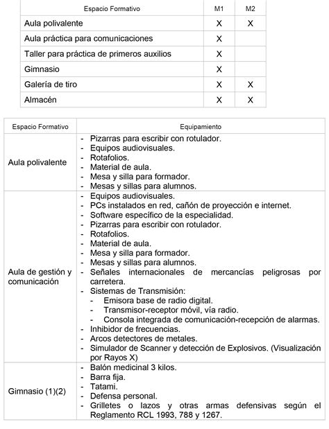 Boe Es Boe A Real Decreto De De Junio Por El