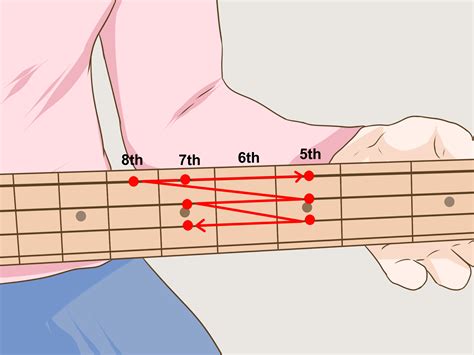 3 Ways to Play Funk Bass - wikiHow