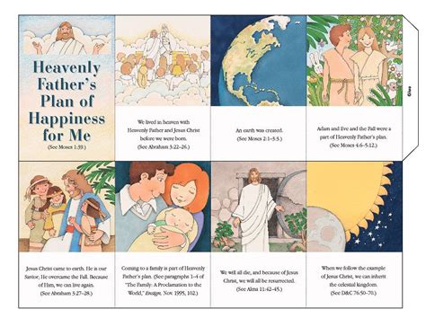 Plan Of Happiness Plan Of Salvation Church Lessons Lds Primary Songs