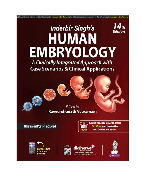 Inderbir Singhs Human Embryology 14 E 2024 By Raveendranath Veeramani