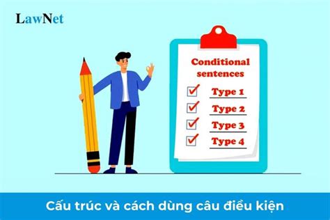 Cấu trúc và cách dùng câu điều kiện trong môn Tiếng Anh Ví dụ minh họa