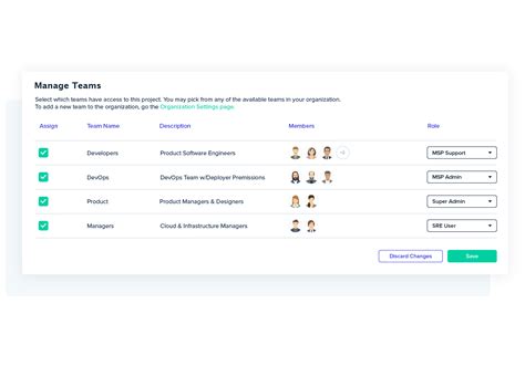 How To Implement Fine Grained Role Based Access Control For Your