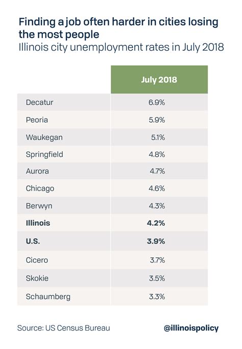 Land of 1,000 shrinking communities