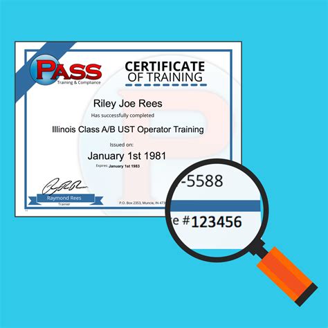 Pass Training Certificate Verification Pass Training