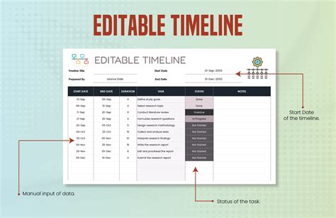 Editable Timeline Template in Excel, Google Sheets - Download ...