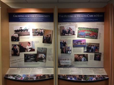 Inside Carroll Hospital: Celebrating Our History
