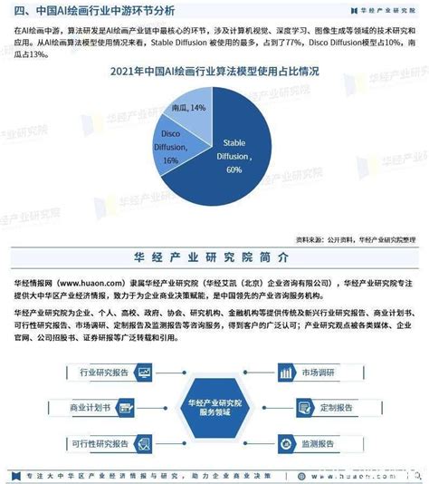 2023年中国ai绘画行业发展现状、市场消费情况及行业发展背景【快资讯】