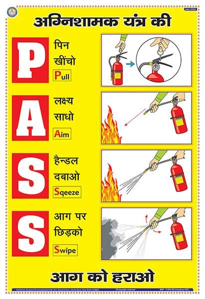 Sfi H Teachingnest Use Pass To Fail The Fire Hindi X Cm