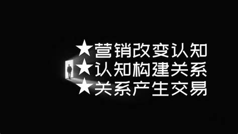 【營銷與銷售】人人必須具備的市場營銷思維 每日頭條