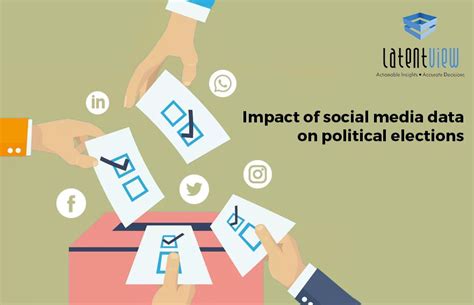 Learn The Impact Of Social Media Data On Political Elections