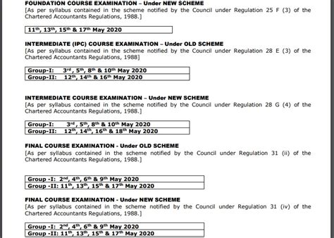 Icai Releases Ca Exams Dates For May 2020 Attempt