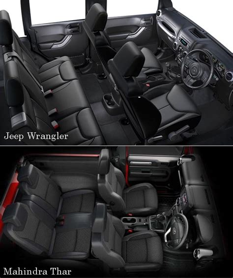 Rivals Comparison: Mahindra Thar vs Jeep wrangler