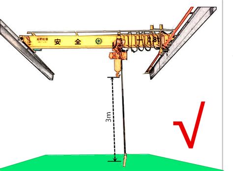 起重机安全操作规程