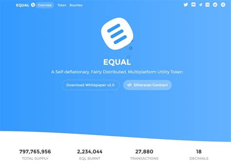 Подробная инструкция по EQUAL для начинающих (2019)